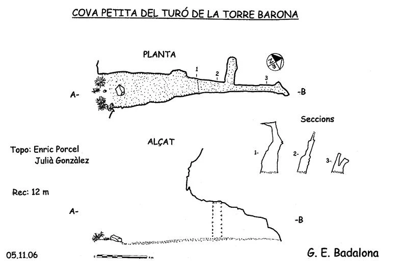 Survey of MUSTAFÀ, COVA D'EN (1 of 2)