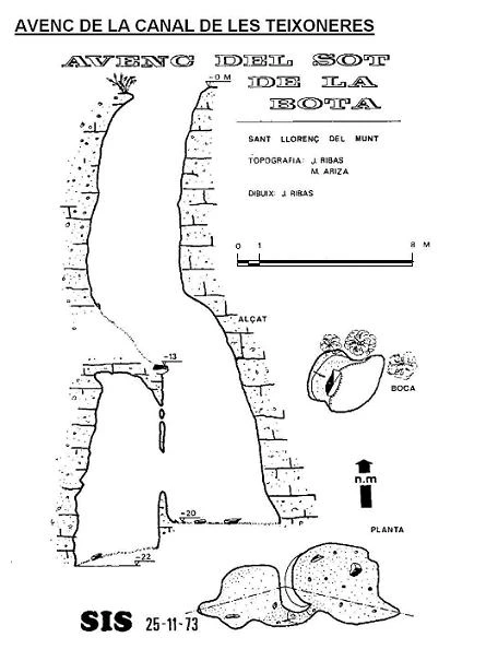 Topografia de CANAL DE LES TEIXONERES, AVENC DE LA (1 de 1)