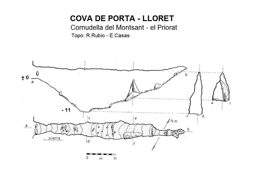 Topografia de PORTA-LLORET, COVA DE (1 de 2)