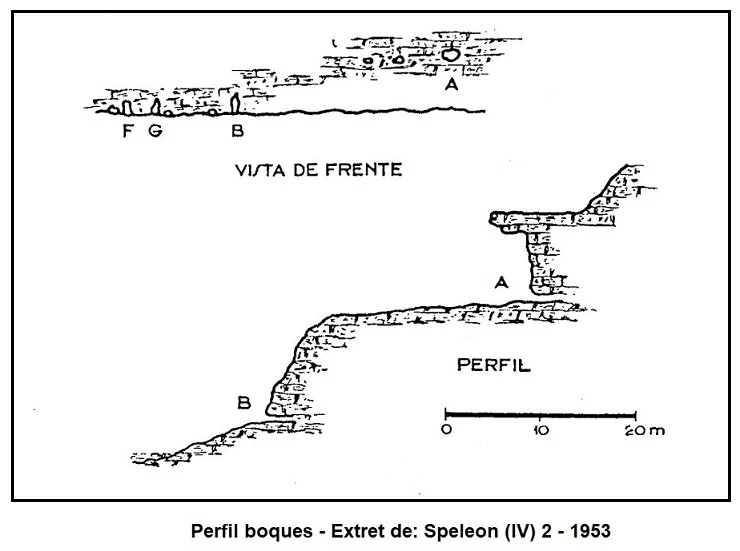 Topografia de TUNES, LES (1 de 2)