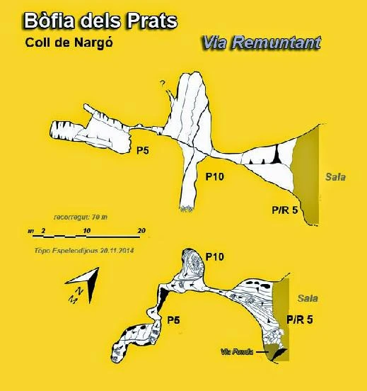 Topografía de PRATS, BÒFIA DELS (2 de 3)