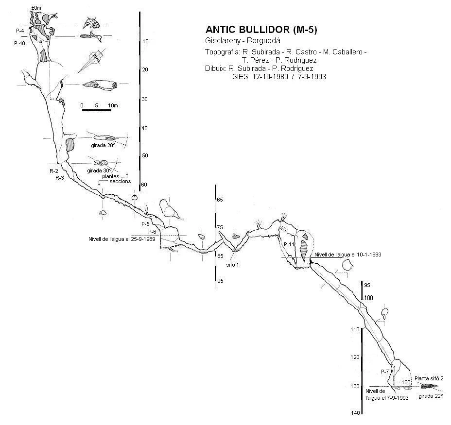 Survey of ANTIC BULLIDOR (1 of 1)