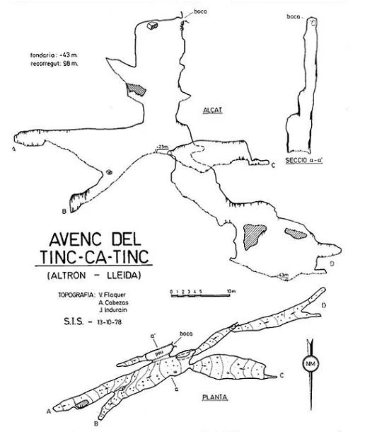 Topografia de TINC-CA-TINC, AVENC DEL (1 de 1)