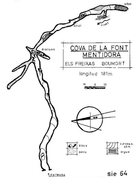 Topographie de FONT MENTIDORA, COVA DE LA (4 sur 6)