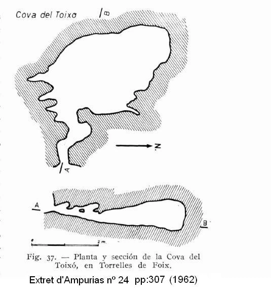 Topografia de TOIXÓ, COVA DEL (1 de 2)