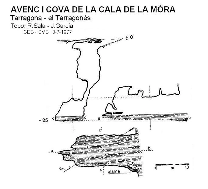 Topografia de CALA DE LA MÓRA, AVENC I COVA DE LA (1 de 1)