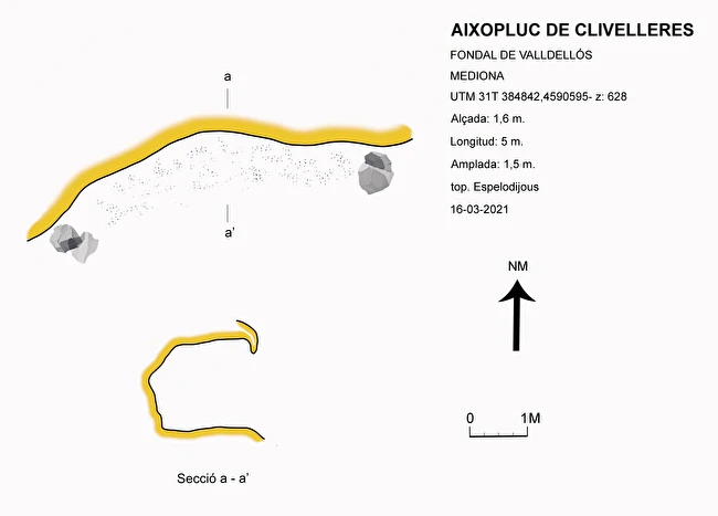 Topografía de CLIVELLERES, BALMA DE LES (1 de 1)