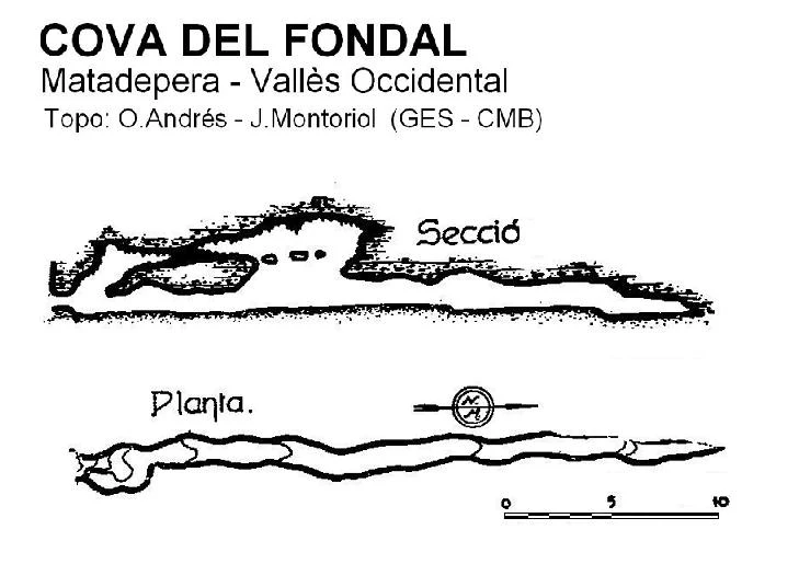 Topografia de FONDAL, COVA DEL (1 de 1)