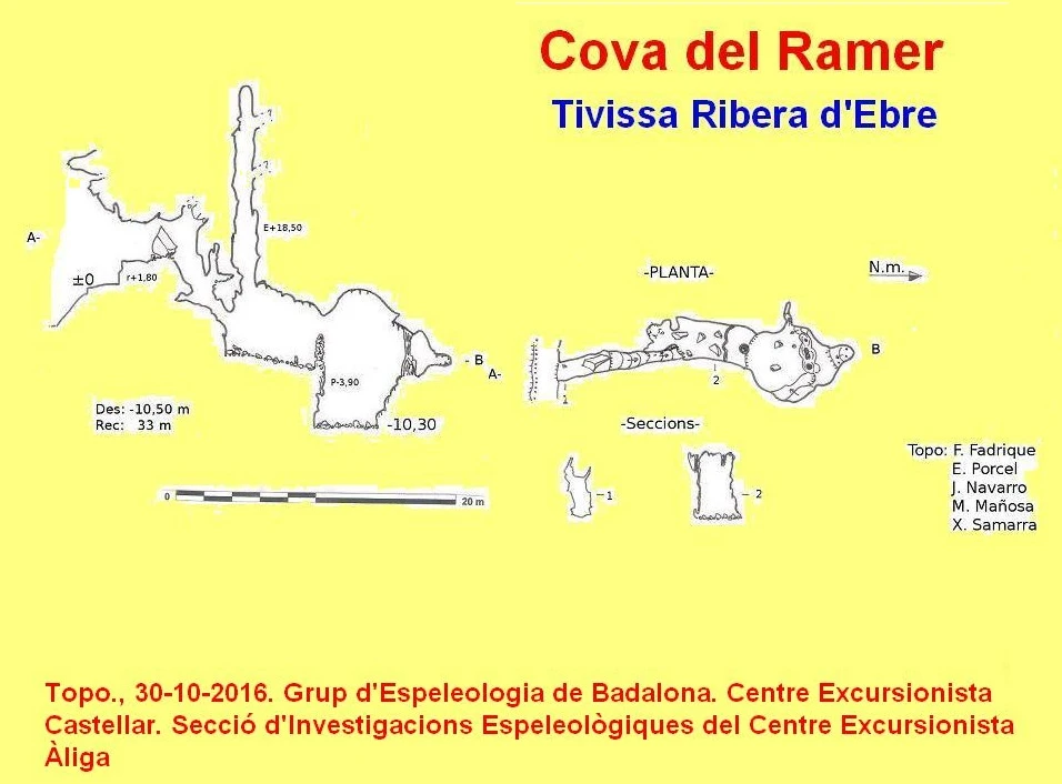 Topografia de RAMER, COVA DEL (2 de 3)