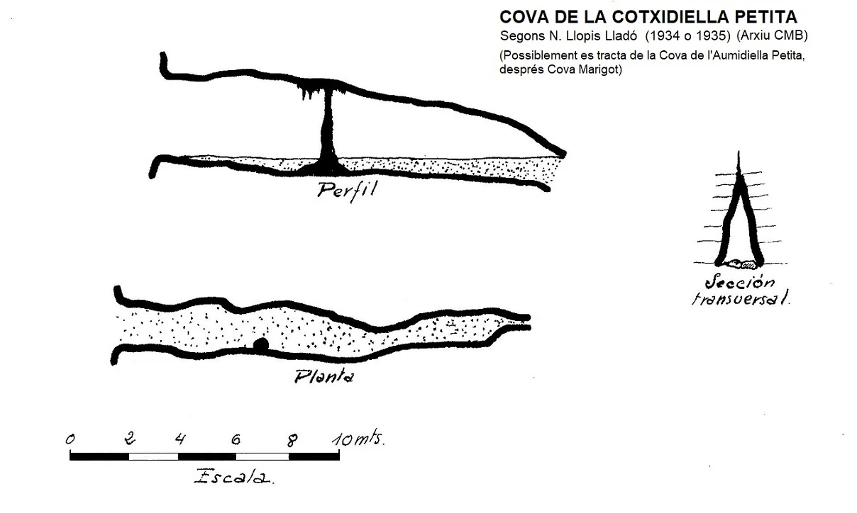 Topografia de MARIGOT, COVA (2 de 2)