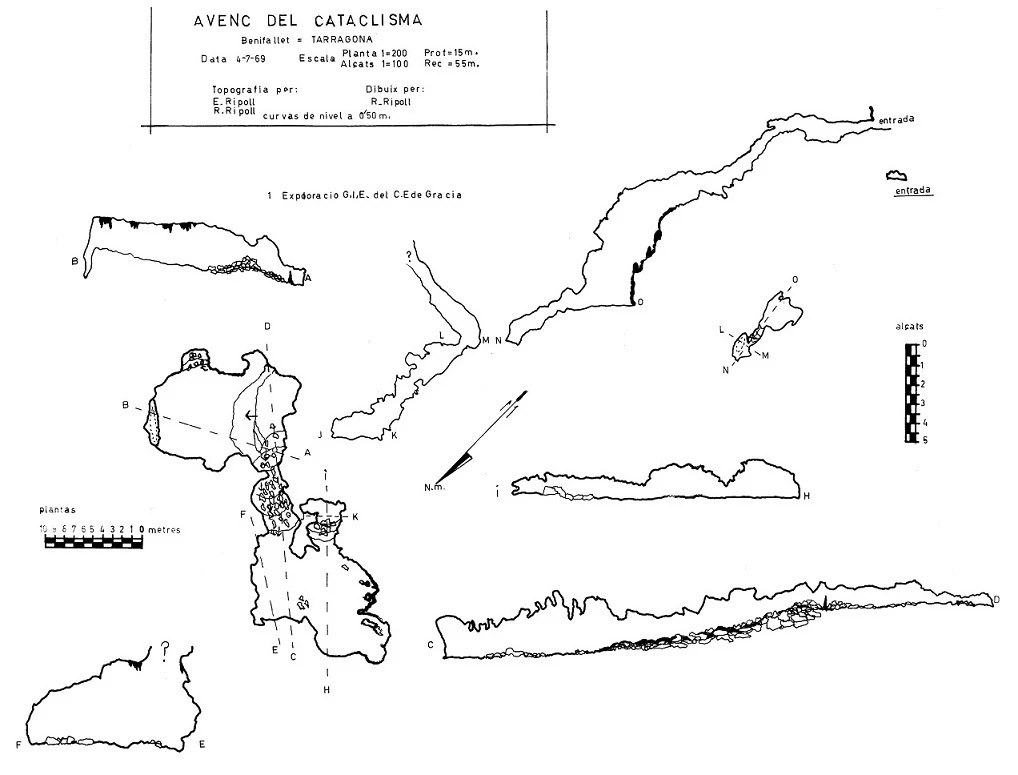 Topografía de CATACLISME, AVENC DEL (1 de 1)