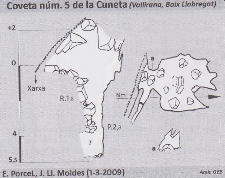 Topografía de VARIANT, AVENC DE LA (1 de 1)