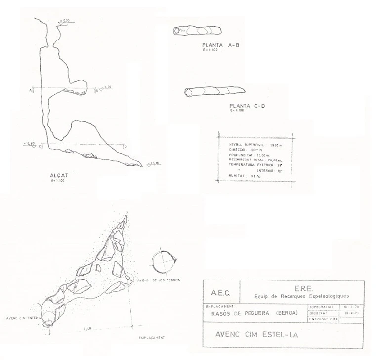 Topografía de CAMPAMENT, AVENC DEL (2 de 2)