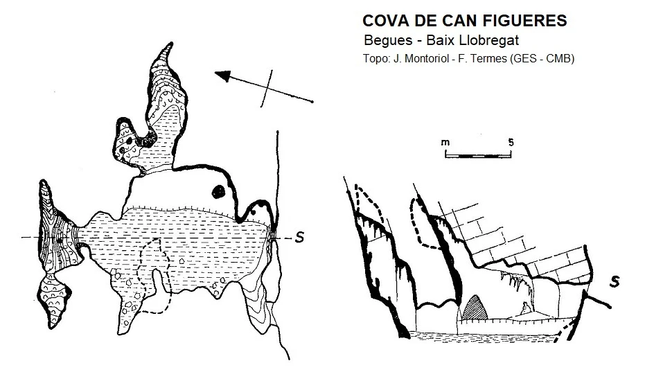 Survey of CAN FIGUERES, COVA DE (1 of 1)