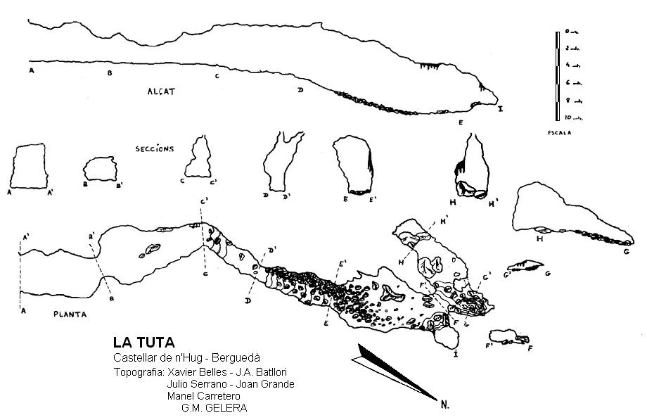 Topographie de TUTA, LA (1 sur 5)