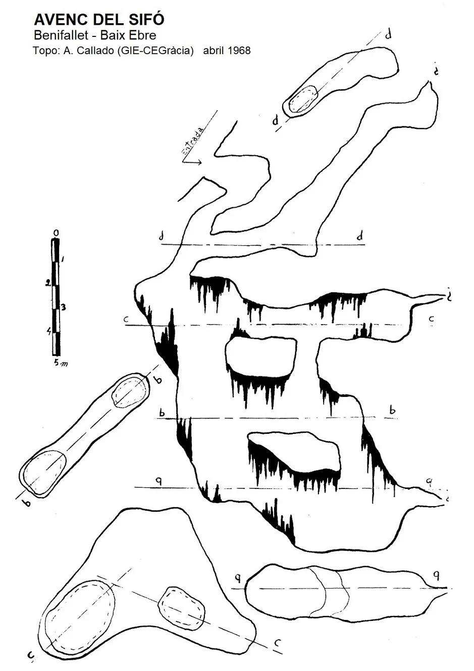 Topografia de SIFÓ, AVENC DEL (1 de 2)