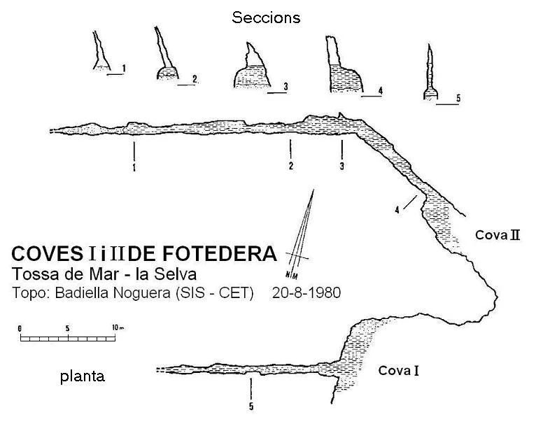 Topographie de FOTEDERA, COVA I DE (1 sur 1)