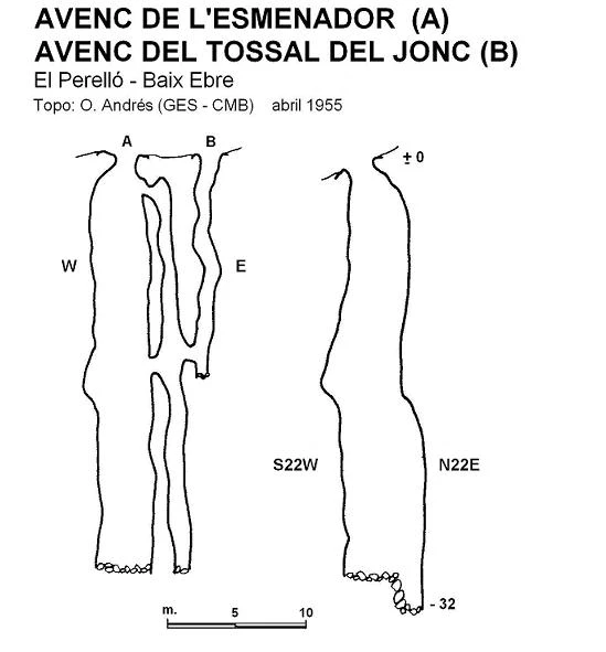 Survey of ESMENADOR I DEL TOSSAL DEL JONC, AVENCS DE L' (1 of 1)