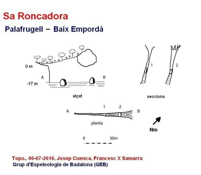 Topografia de RONCADORA, SA (1 de 1)