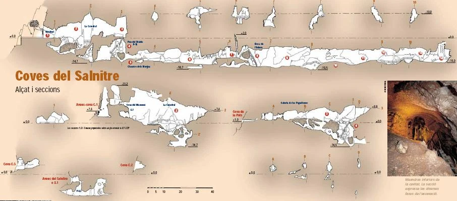 Topographie de SALNITRE, COVES DEL (1 sur 6)