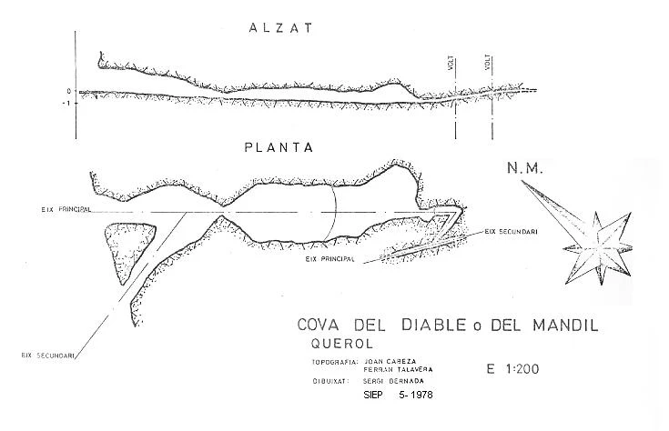 Topografia de DIABLE, COVA DEL (1 de 2)