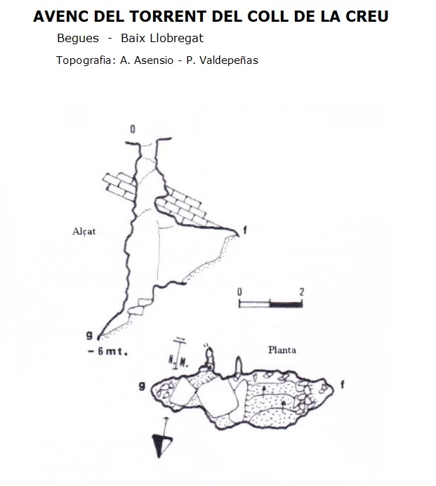 Survey of TORRENT DEL COLL DE LA CREU, AVENC DEL (1 of 1)
