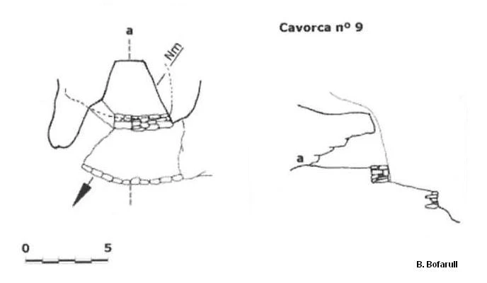 Topografia de CAVORQUES, LES (7 de 7)