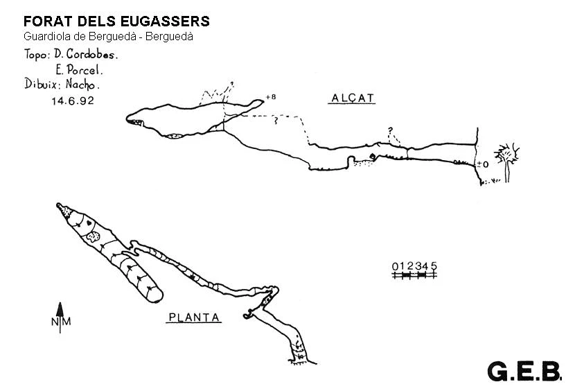 Survey of EUGASSERS, FORAT DELS (1 of 1)