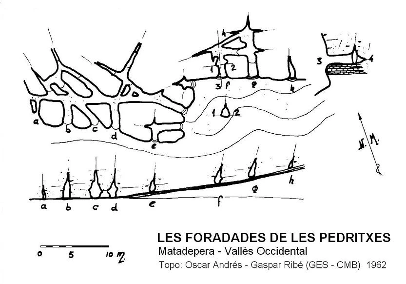 Survey of PEDRITXES, FORADADES DE LES (1 of 1)