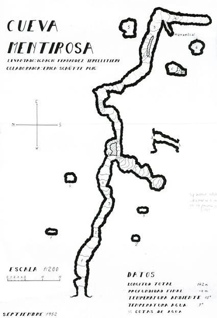 Topographie de FONT MENTIDORA, COVA DE LA (3 sur 6)