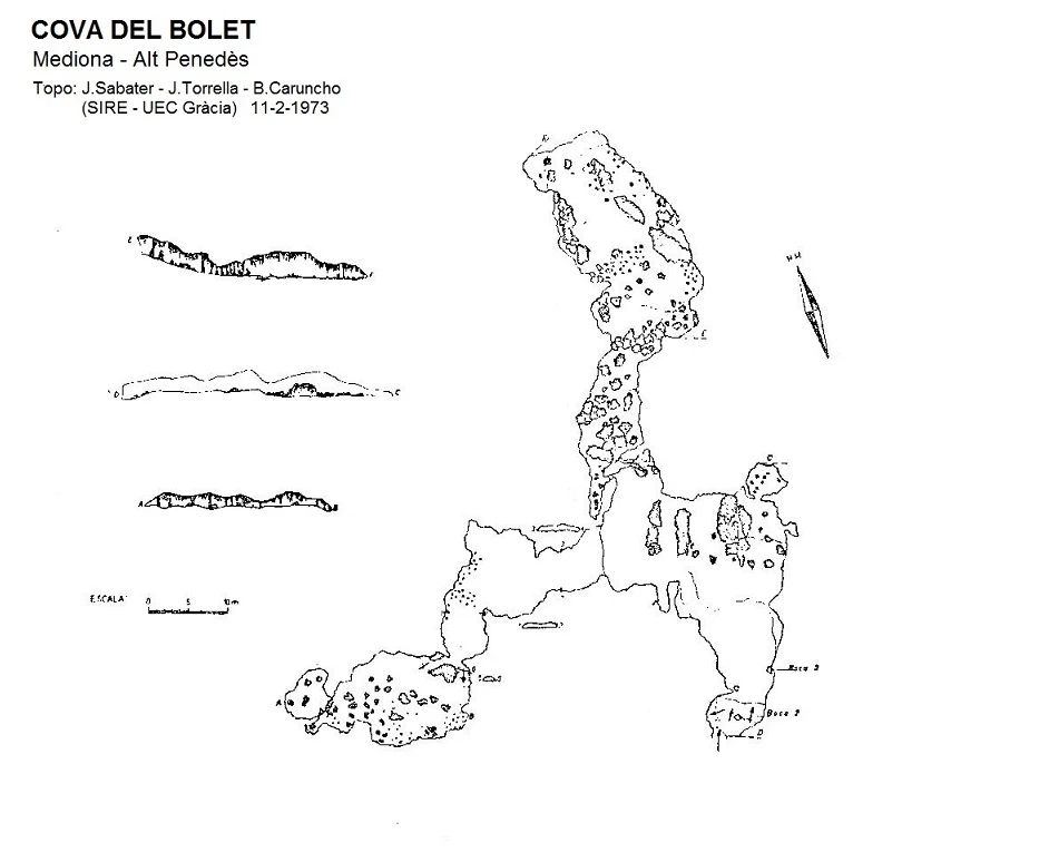 Topographie de BOLET, COVA DEL (1 sur 3)