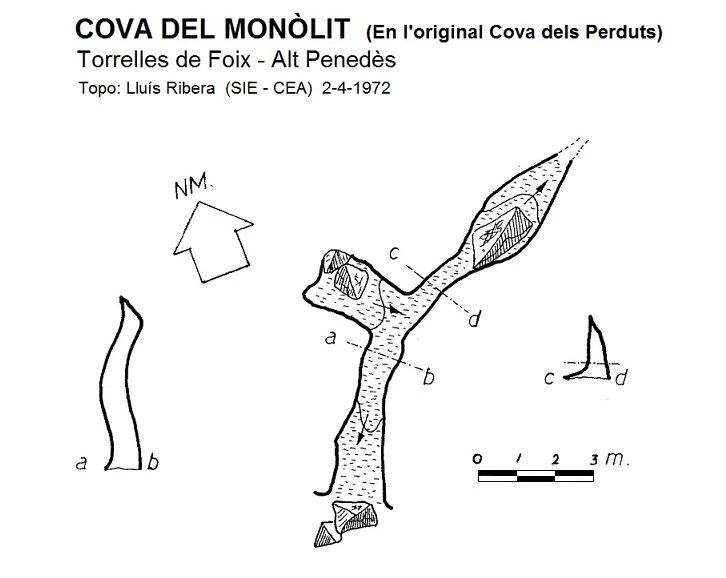 Topographie de MONÒLIT, COVA DEL (1 sur 1)