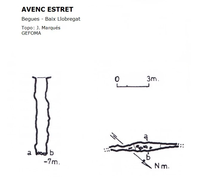 Topografía de SET, AVENC DEL (1 de 1)