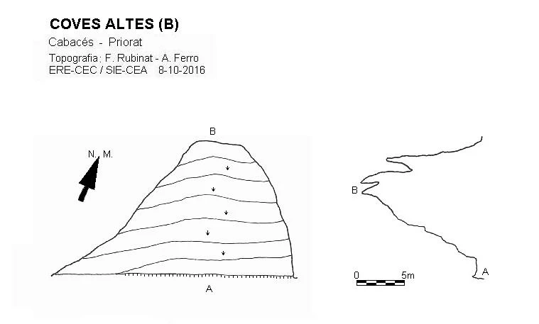 Topographie de ALTES, COVES (1 sur 2)