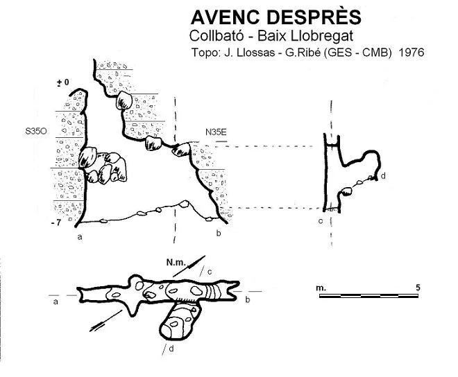 Topographie de DESPRÈS, AVENC (1 sur 2)