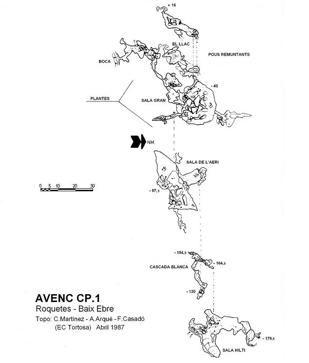 Survey of CP.1, AVENC (1 of 2)