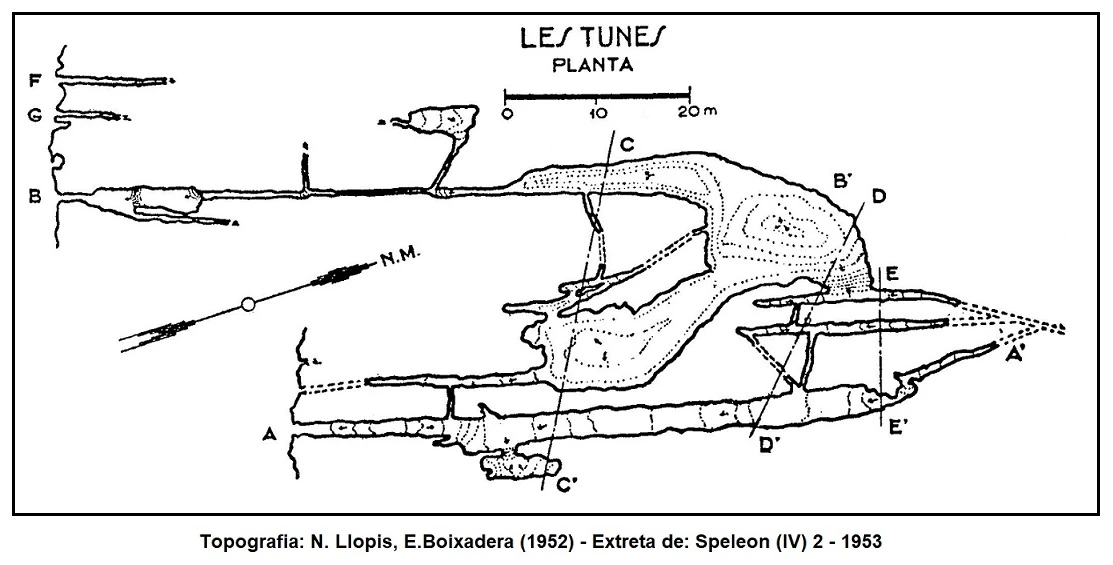 Topografia de TUNES, LES (2 de 2)