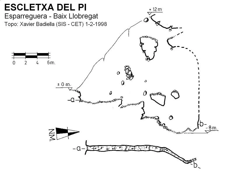 Topographie de PI, ESCLETXA DEL (1 sur 1)