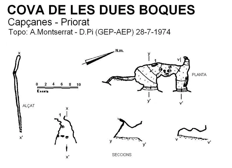 Survey of DUES BOQUES, COVA DE LES (1 of 1)