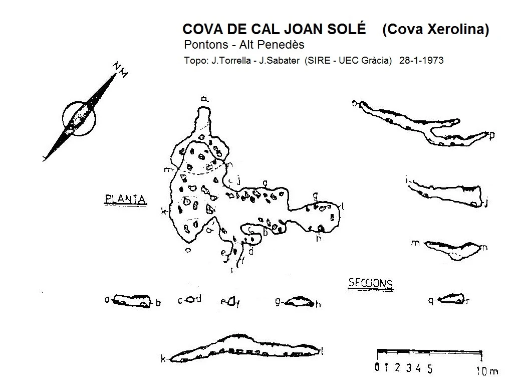 Topografia de XEROLINA, COVA (1 de 1)