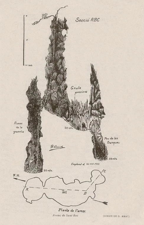 Topografia de SANT ROC,  AVENC DE (1 de 3)