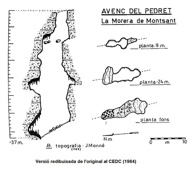 Topografia de PEDRET, AVENC DEL (1 de 2)