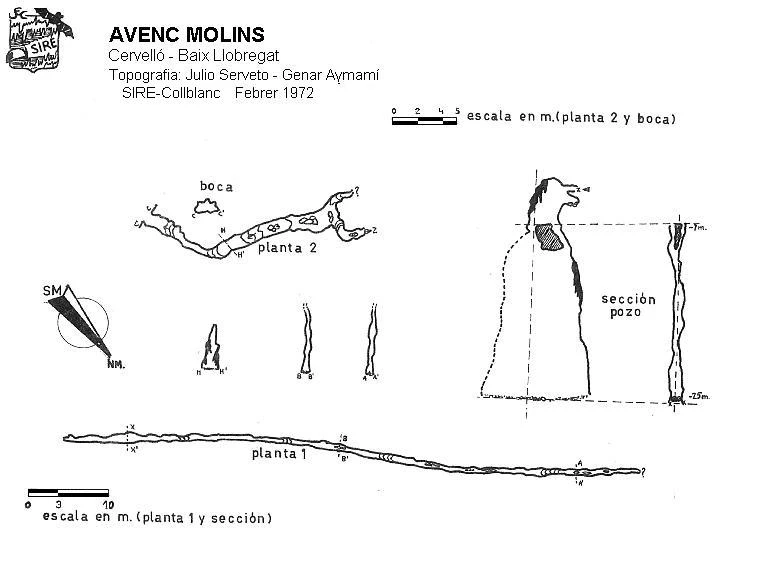 Topografia de MOLINS, AVENC (1 de 2)
