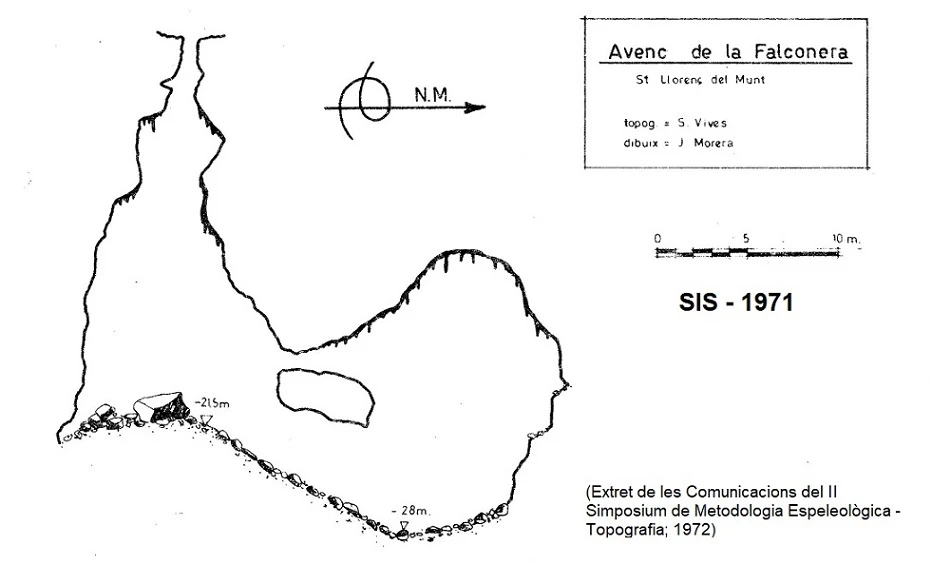 Topografia de FALCONERA, AVENC DE LA (2 de 3)