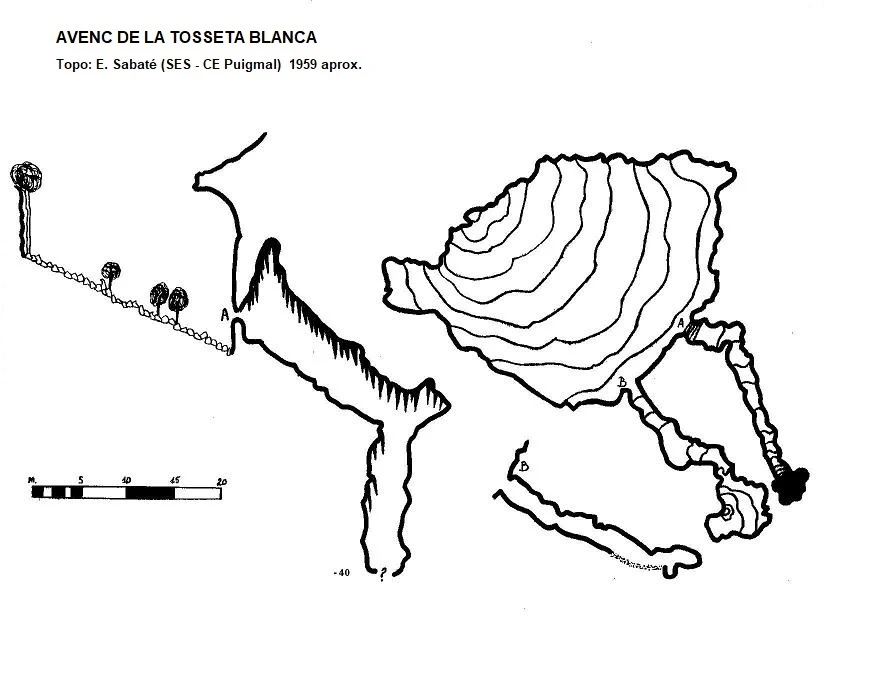 Topografía de FORNÀS,  AVENC LO (2 de 2)