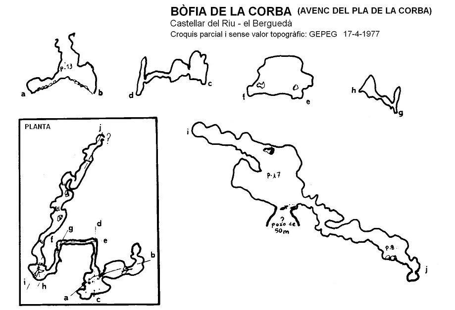 Topografia de CORBA, BÒFIA DE LA (1 de 1)