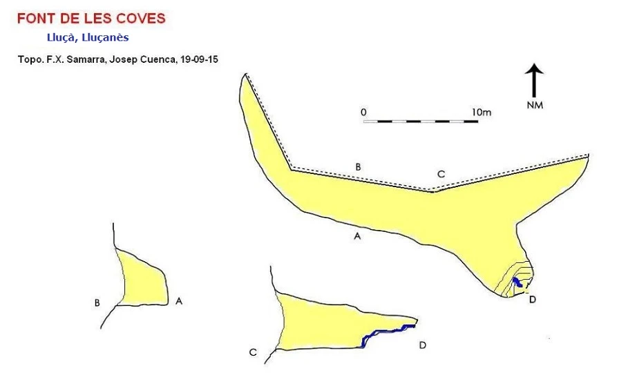 Topografia de FONT DE LES COVES, BALMA Nº1 DE LA (1 de 1)