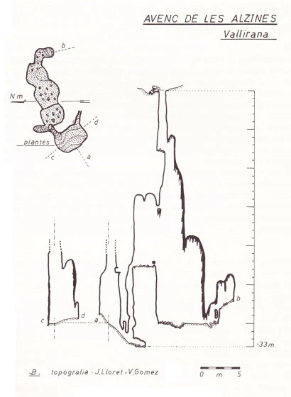 Topographie de ALZINES, AVENC DE LES (4 sur 7)