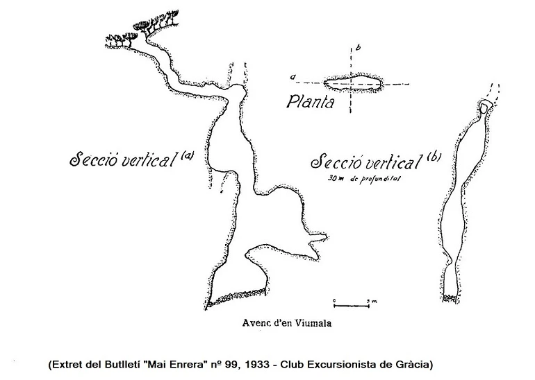 Topografía de VIUMALA, AVENC D'EN (2 de 3)