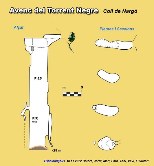 Topographie de TORRENT NEGRE, AVENC DEL (1 sur 1)